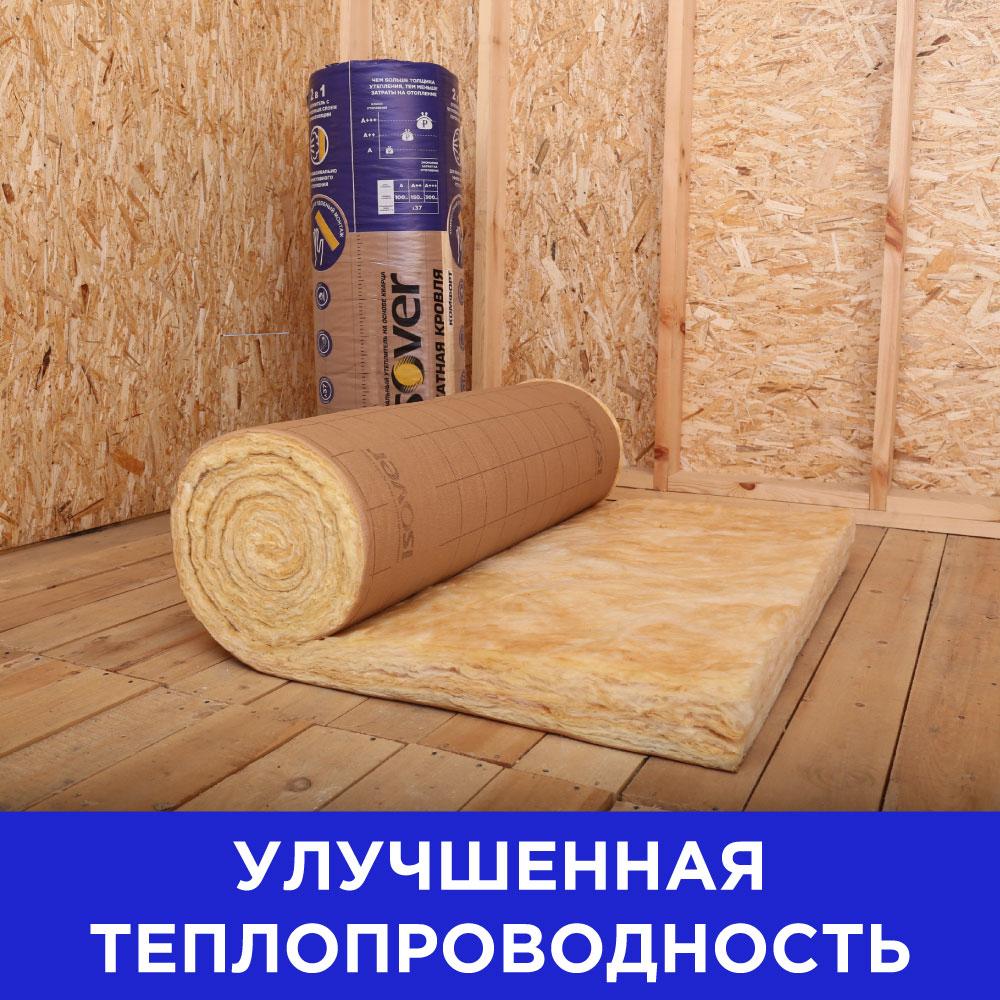 Утеплитель и шумоизоляция в Леруа Мерлен