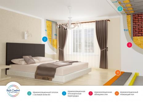 1413, room6_full.jpg, 2000, 1422