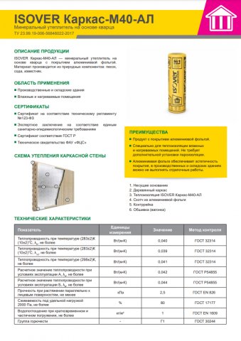 ISOVER Каркас-М40-АЛ
