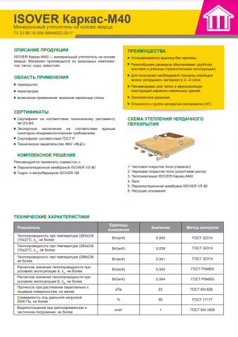 Isover Каркас-М40